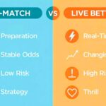 Online Betting Markets: Live Betting vs Pre-Match